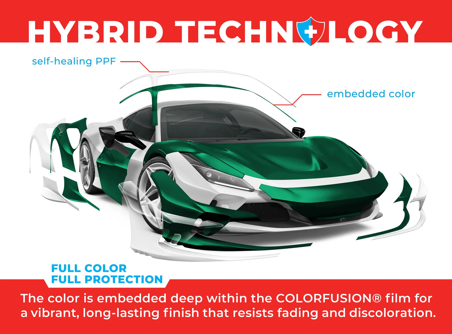 COLORFUSION® PPF - Stealth Chrome Green
