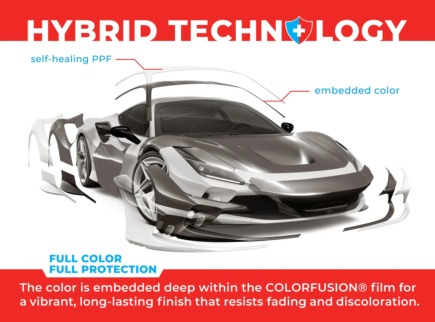 COLORFUSION® PPF - Nardo Grey